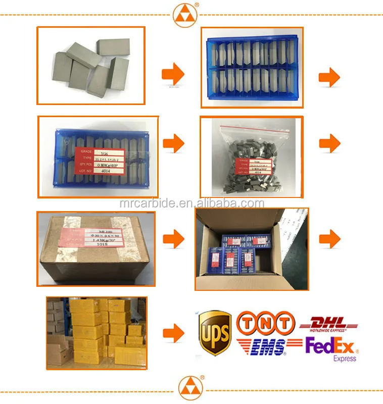 carbide brazed tips-p.jpg