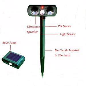 Image of Ultrasonic Cat Repeller pest repeller Dog Fox Deterrent Chaser Repellent Eco-friendly Solar Powered Garden Pest Animal Repeller