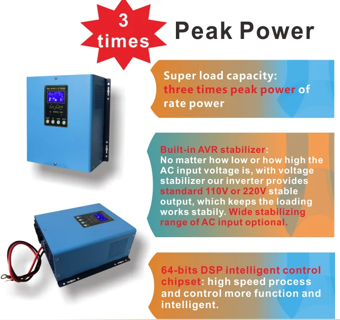 120kw Output Power And Single Output Type 15kw Off Grid Inverter Japan