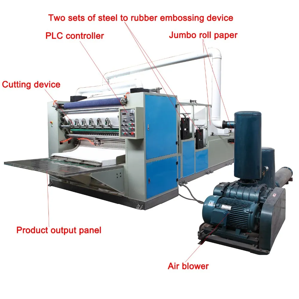 Full Automaticpaper Printing Facial Tissue Paper Manufacturing