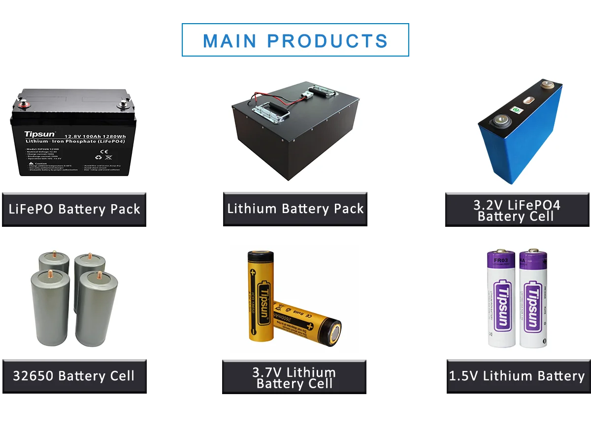 Top Sale 48v 100ah Lithium Ev Battery Pack Buy Lithium Battery Pack