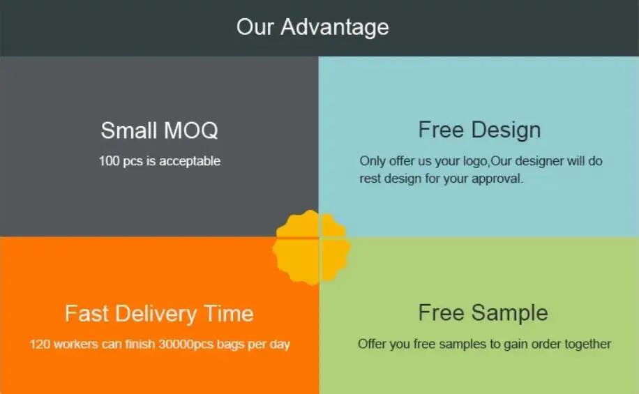 Advantage pills for cats. Технология sba. Компьютер и человек. Small advantages. Sole trader.