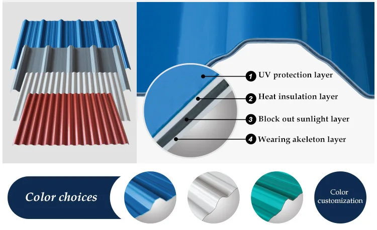 Easy installation roof waterproofing pvc sheets corrugated pvc roof garden materials