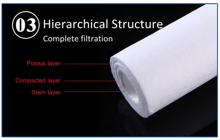 pp sediment filter cartridge with 5 micron