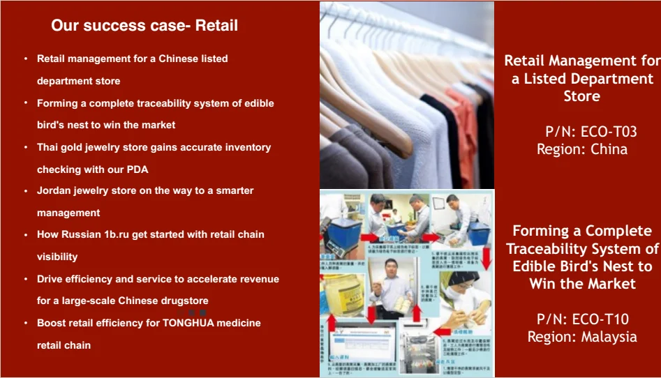 Success cases. Success cases. Success cases. Success cases. Success cases.