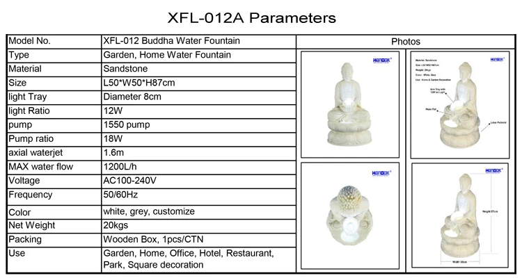 XFL-012A Parameters.jpg