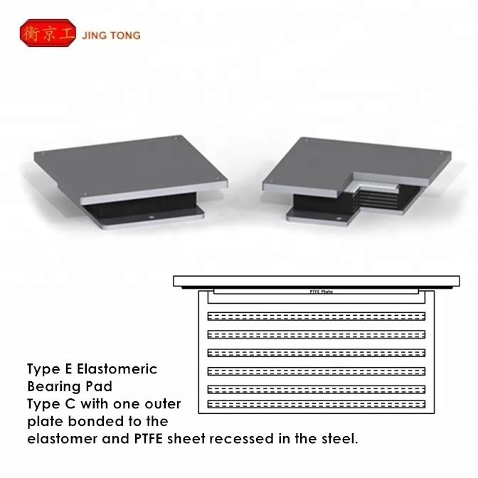 Elastomeric Bearings With Ptfe Sliding Sheet Buy Sliding Bridge Bearing,Rectangular Plate Ptfe
