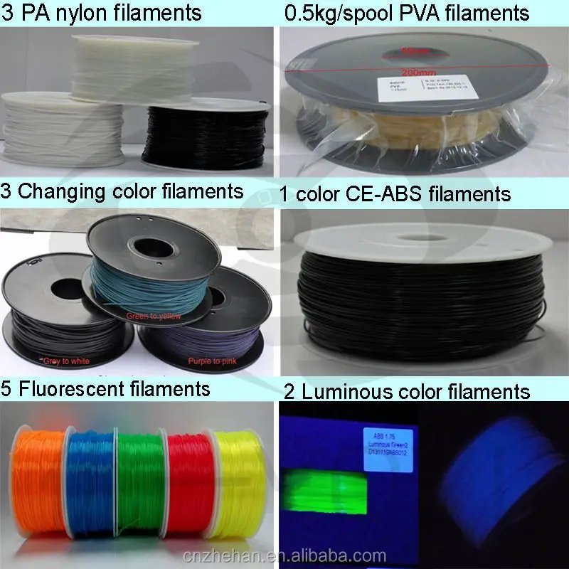 ROHS Approved filament outdoor UV resistance filament ASA 3d printer filament 1.75mm 1kg