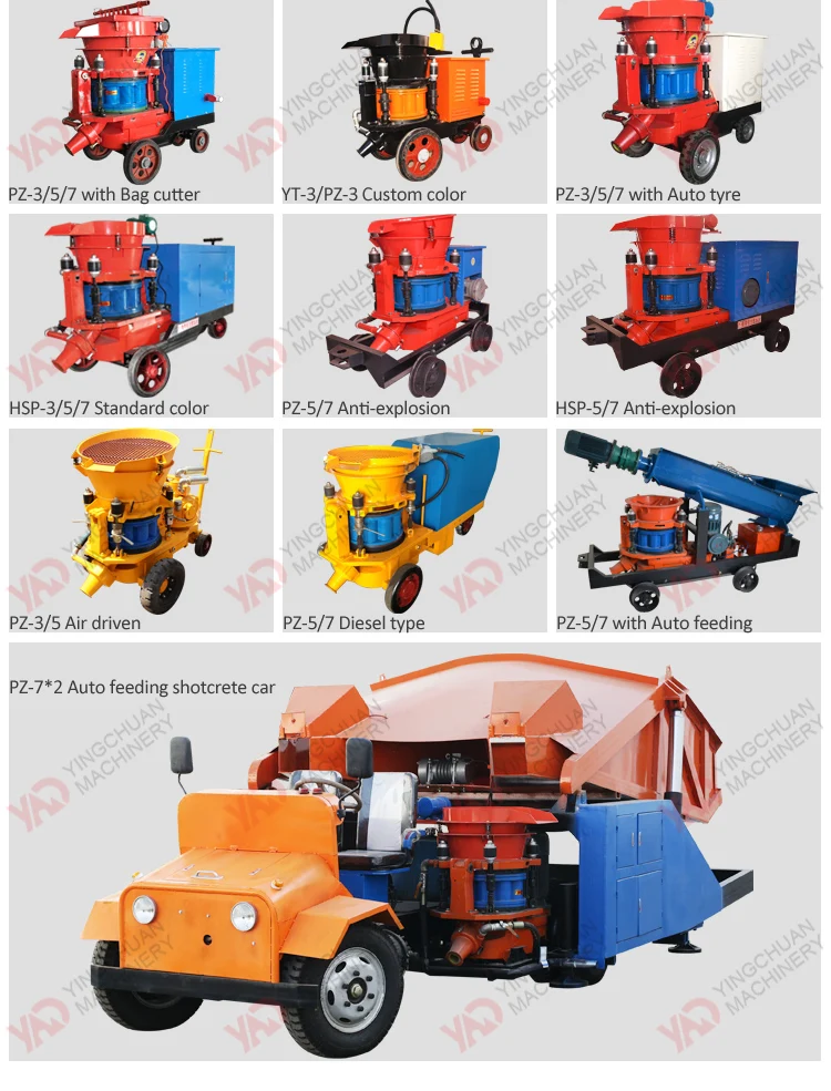 Hot Sale Portable Shotcrete Gunite Machine