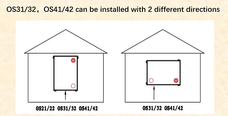radiant tube heaters for poultry houses