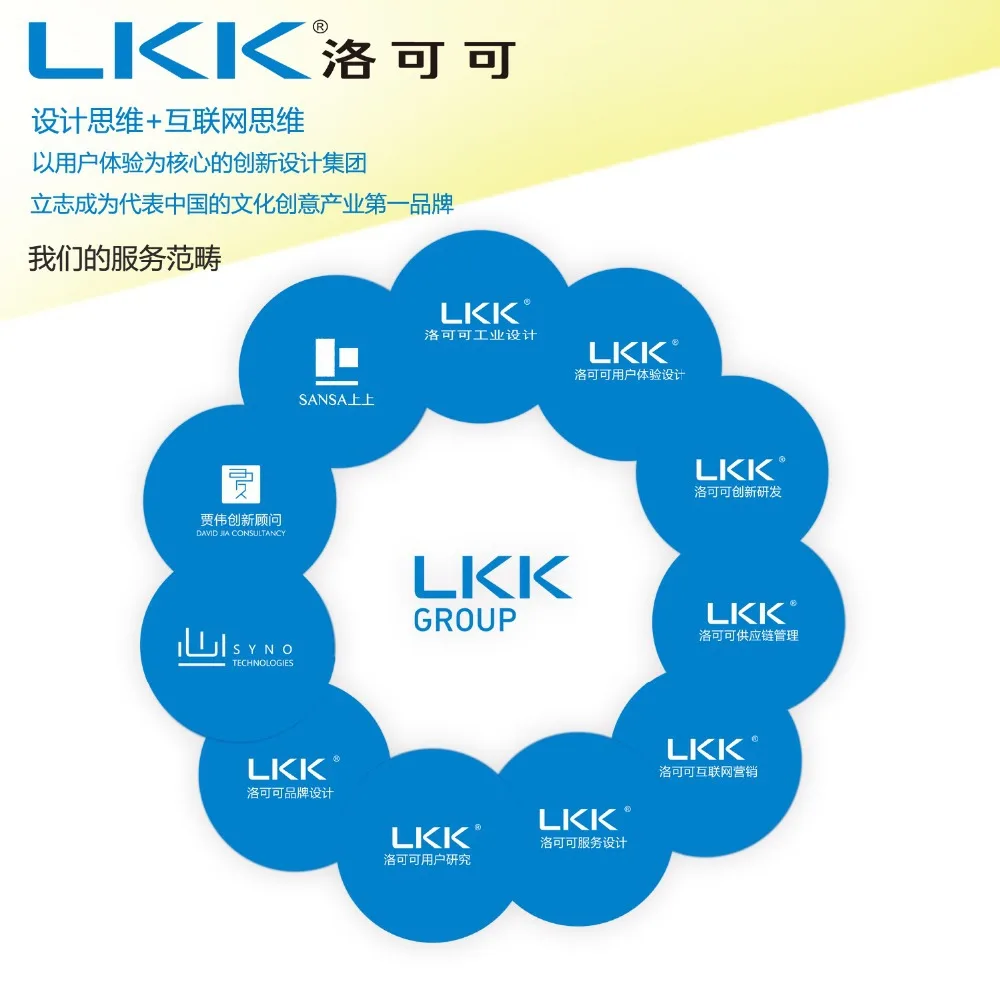 
LKK Innovative Unique Design Supply Chain Management LKK Product Consulting Service Product Design 
