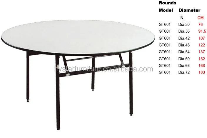 Round banquet tables