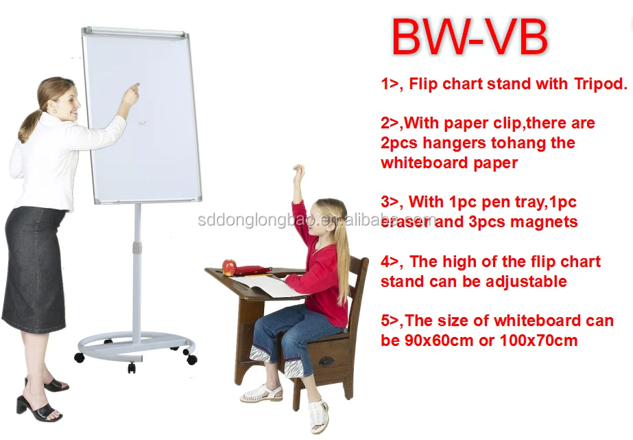 VB2