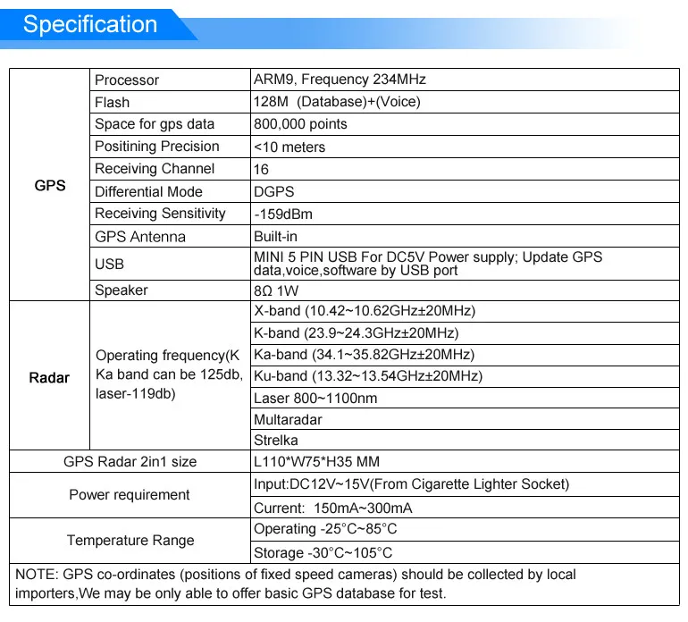 GPS+RD-