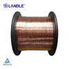 cca bunched wire and parallel wire