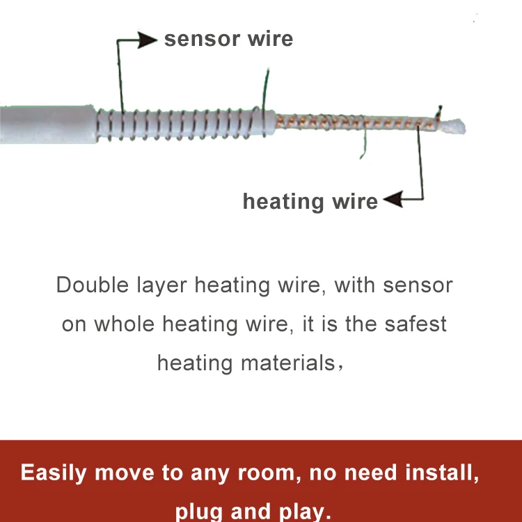 Warmer Under Rug Instant Radiant Floor Heater Electric Mat Electric