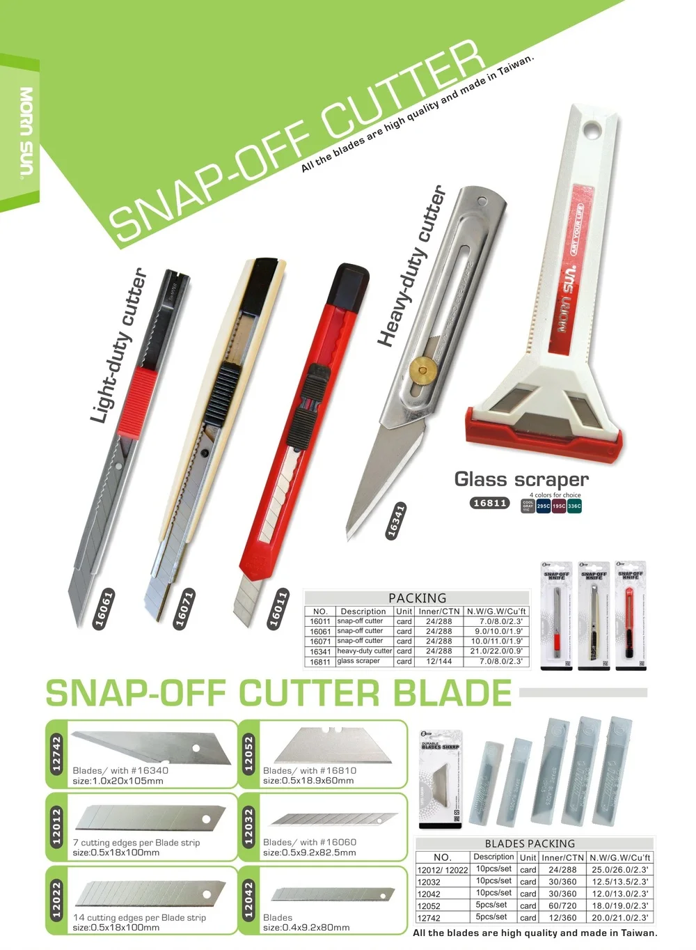 SNAP-OFF CUTTER 02.jpg