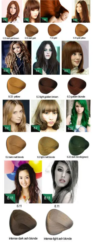 Bremod Hair Color Chart Philippines