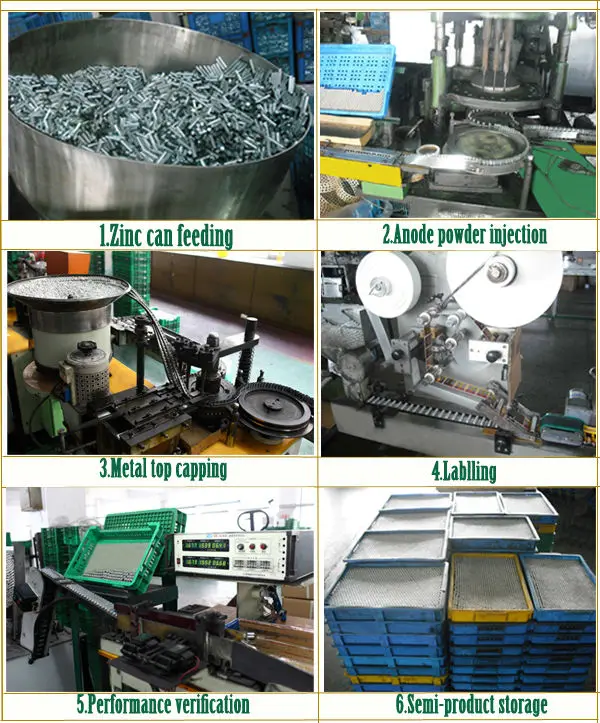 Import Cheap Goods From China Hs Code Battery 1.5v Aaa Buy Hs Code Battery 1.5v Aaa,Cell