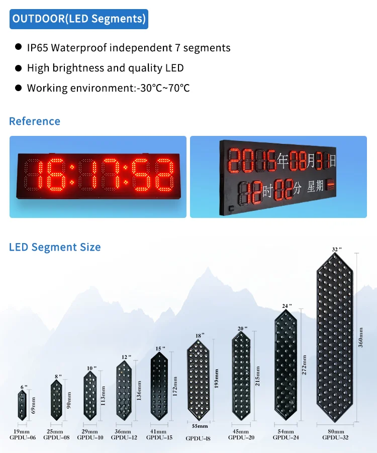 Wholesale Customizable LED Normal Design 4 Digit 3/4/5/6/8/10/12 Inch Clock 7 Segment Clock Digital Display