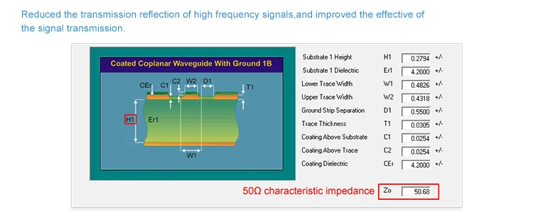 Ebyte E19-915MS1W 10km SX1276 Wireless 915MHz LoRa module