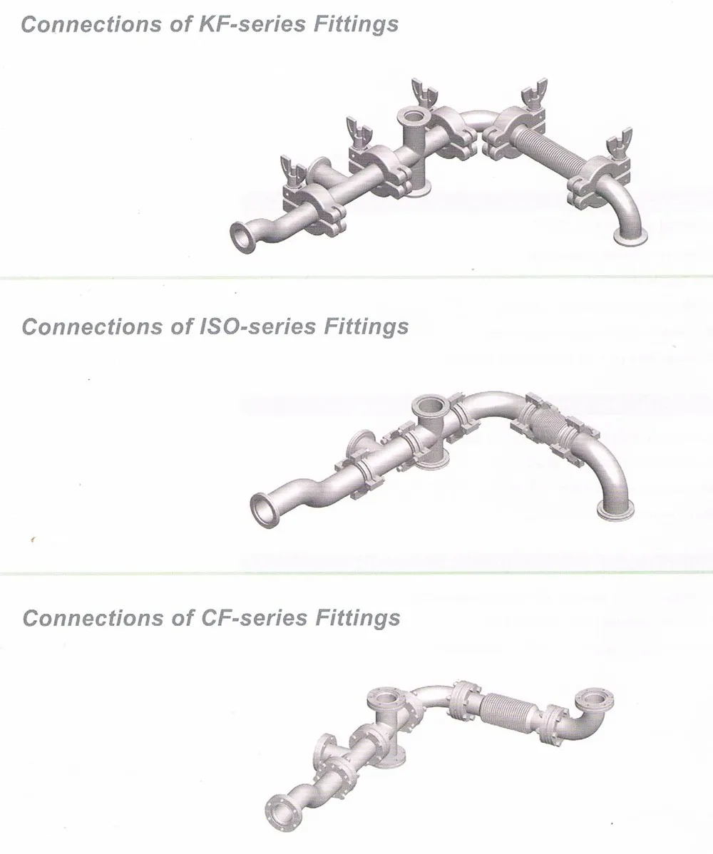 High Vacuum Pipe Fittings& Components Kf Cf Iso63 Flange Flexible Or