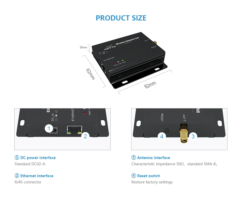 6.5km Wireless Rs485 Transceiver Port Radio Modem Rf Module
