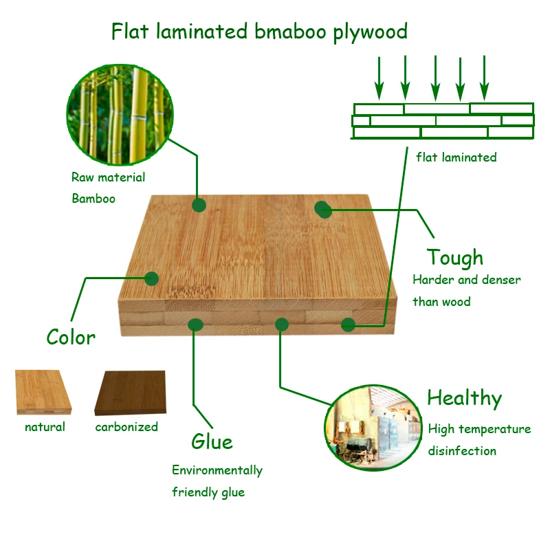 100 Bamboo Plywood Outdoor Bamboo Floor Tiles Buy Outdoor Bamboo Floor Tiles,Bamboo Plywood