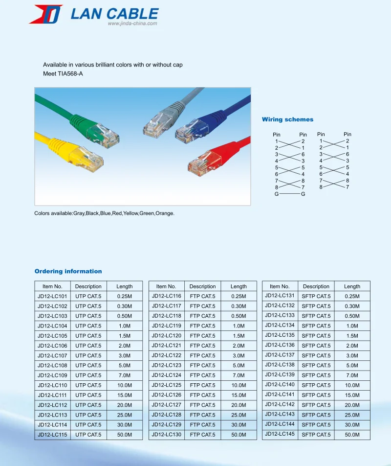 Cat 6 CAT6 Patch Cord Cable 500mhz Ethernet Internet Network LAN RJ45 UTP WHITE