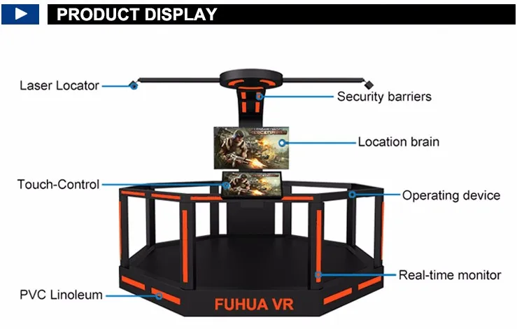 platform vr htc vive simulator