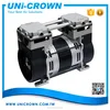 UN-80P-OXY 2 bar oilless Air Compressor 190LPM 600W 3/4HP Wholesaler