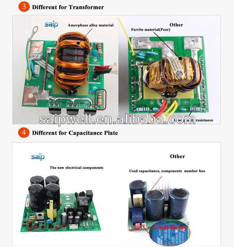 2014new Welding Machine Hs Code Dc Air Cut100(igbt Module Type) Buy