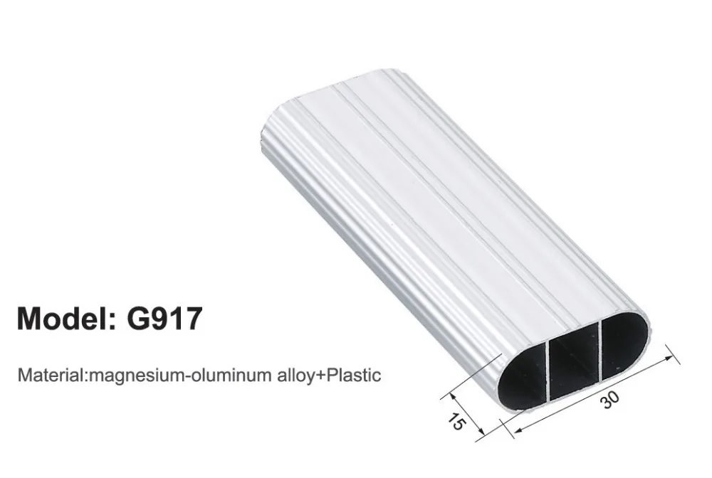 Guangzhou Trulene IM. & EX Co., Ltd