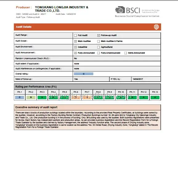 BSCI (2)