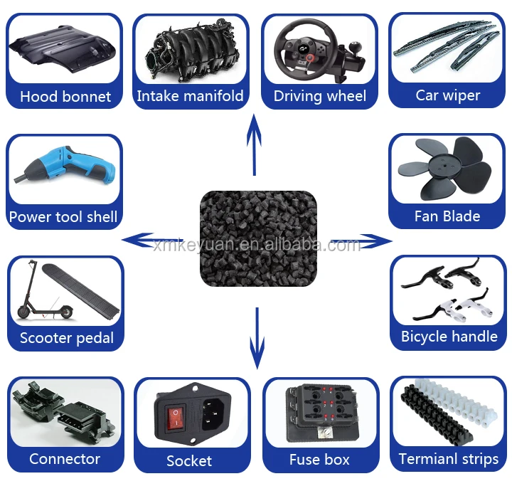 Pa 6 Plastic Material Nylon 6.6 For Carpet Pa 6.6 50gf Polyamide 6 ...