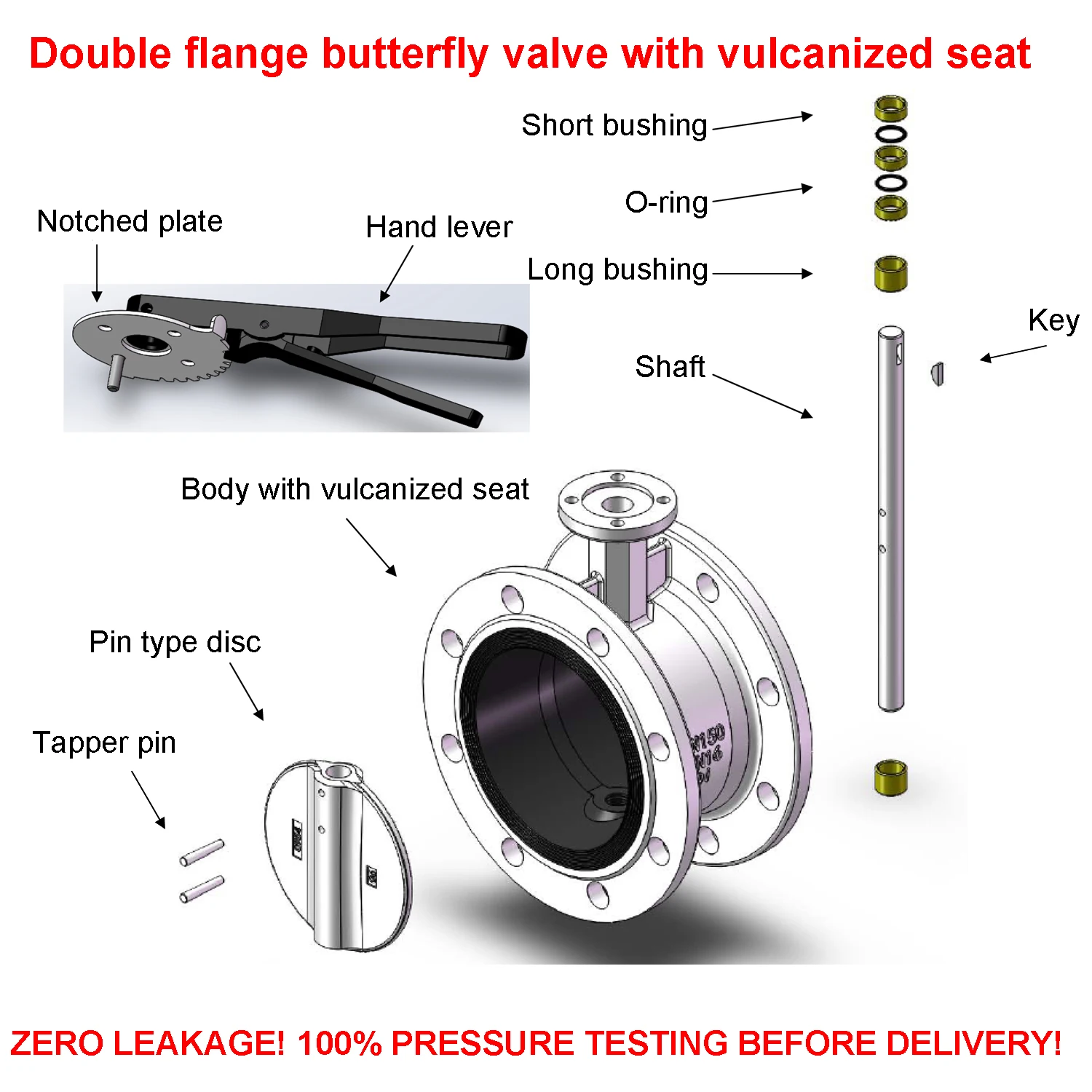 flange butterfly valve.jpg