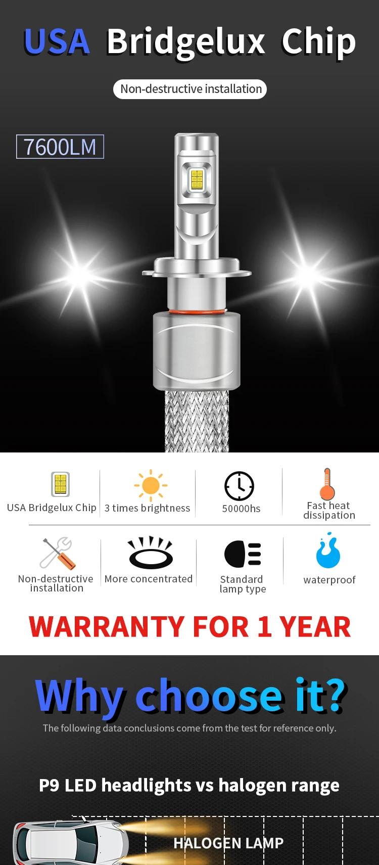 led headlight copper belt