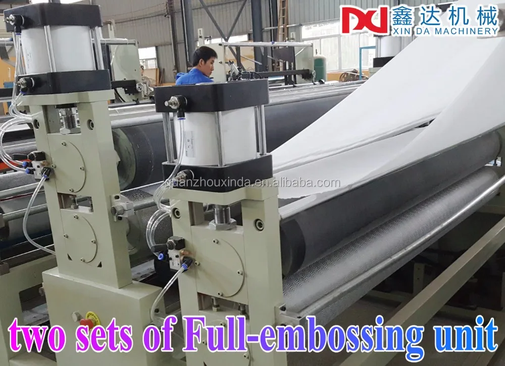 Automatic Core & Coreless Toilet Paper Rewinder Making Machine| Alibaba.com