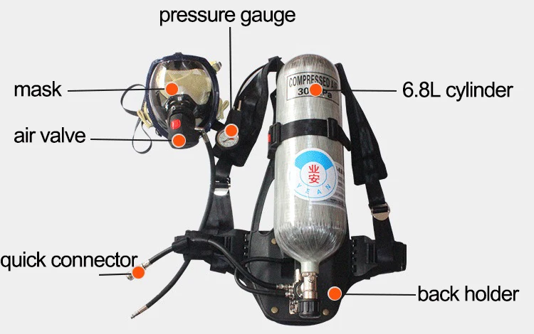 SCBA Parts Breathing Apparatus Working Of SCBA Parts SCBA, 60% OFF