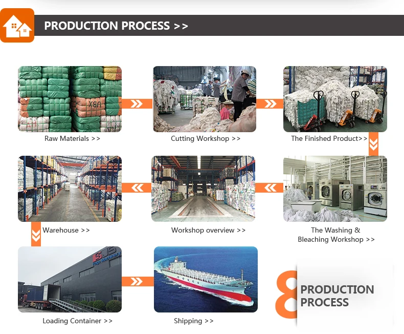 4 production progress