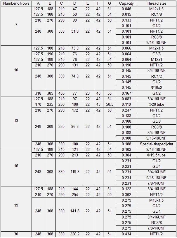 aluminium oil cooler