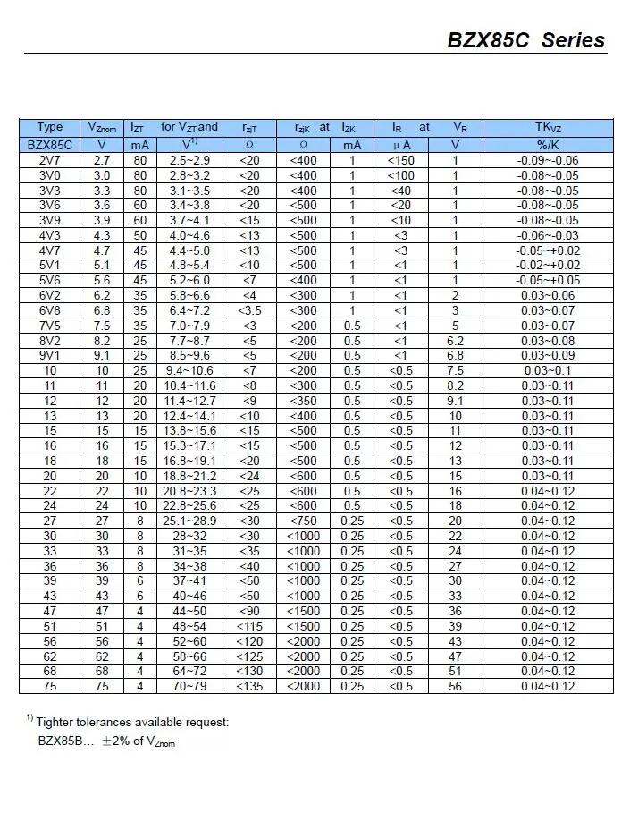 Bzv85c 12 V 稳压二极管 1.3 W Bzv85c2v7 To 75 V - Buy 12 V 稳压二极管，功率稳压二极管 ...