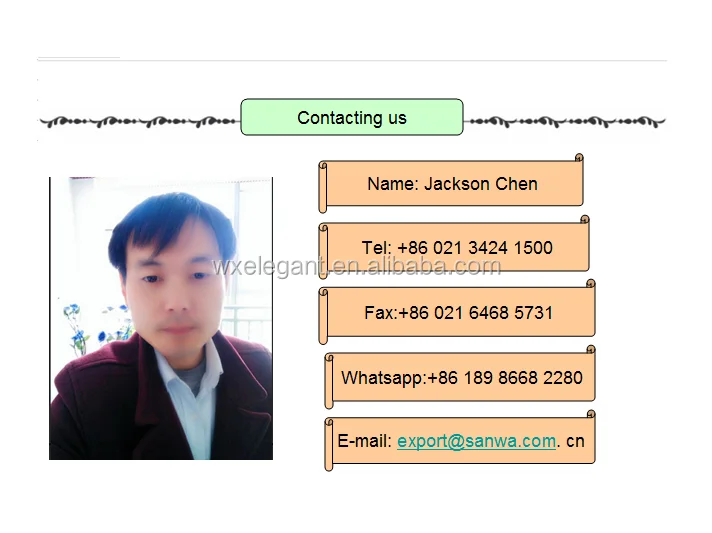 Contacting us.png
