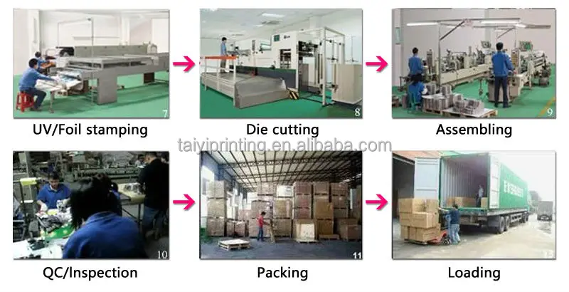 corrogated postal box