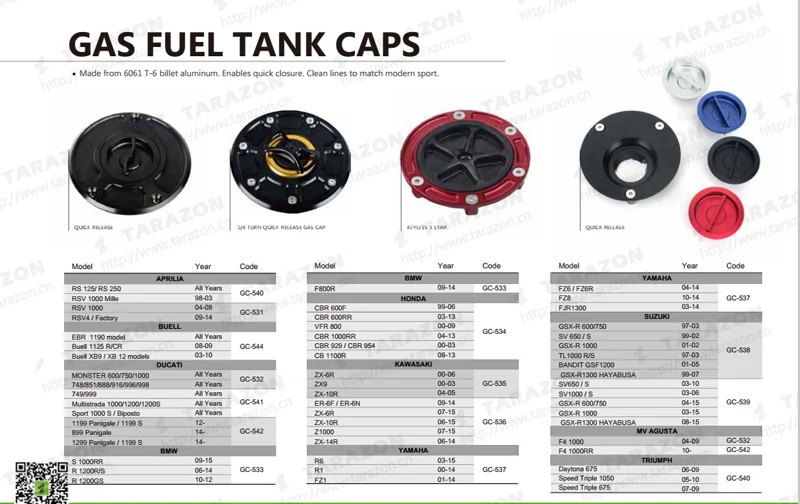 Cnc Aluminum Motorcycle Fuel Tank Gas Cap For Suzuki Gsx Gsxr 600 Sv650