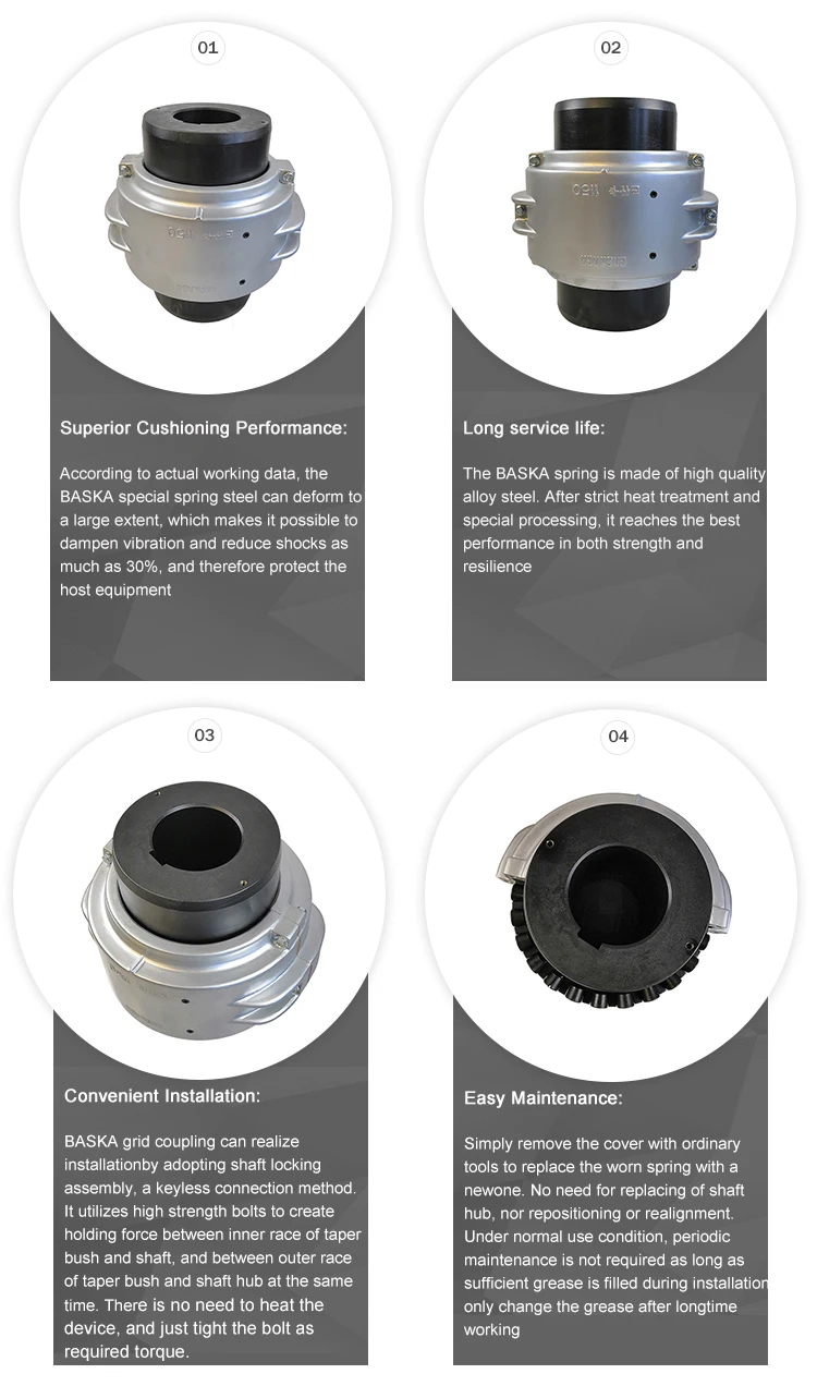 All Purpose Grid Type Flexible Grid Coupling For Energy And Mining