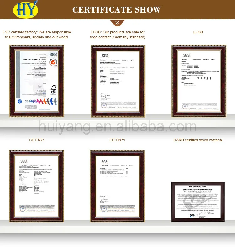 Certificate show