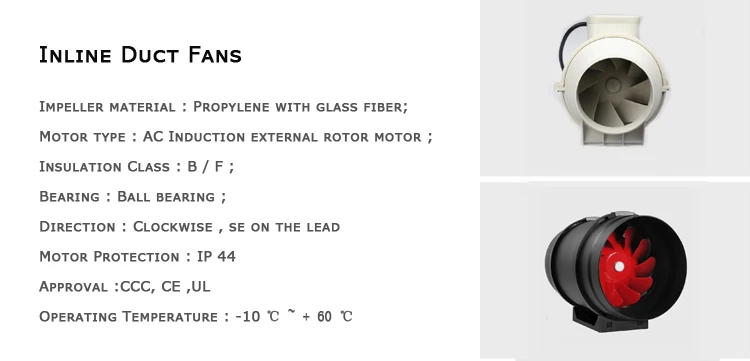 silent centrifugal fan