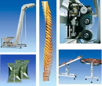 buy packaging equipment