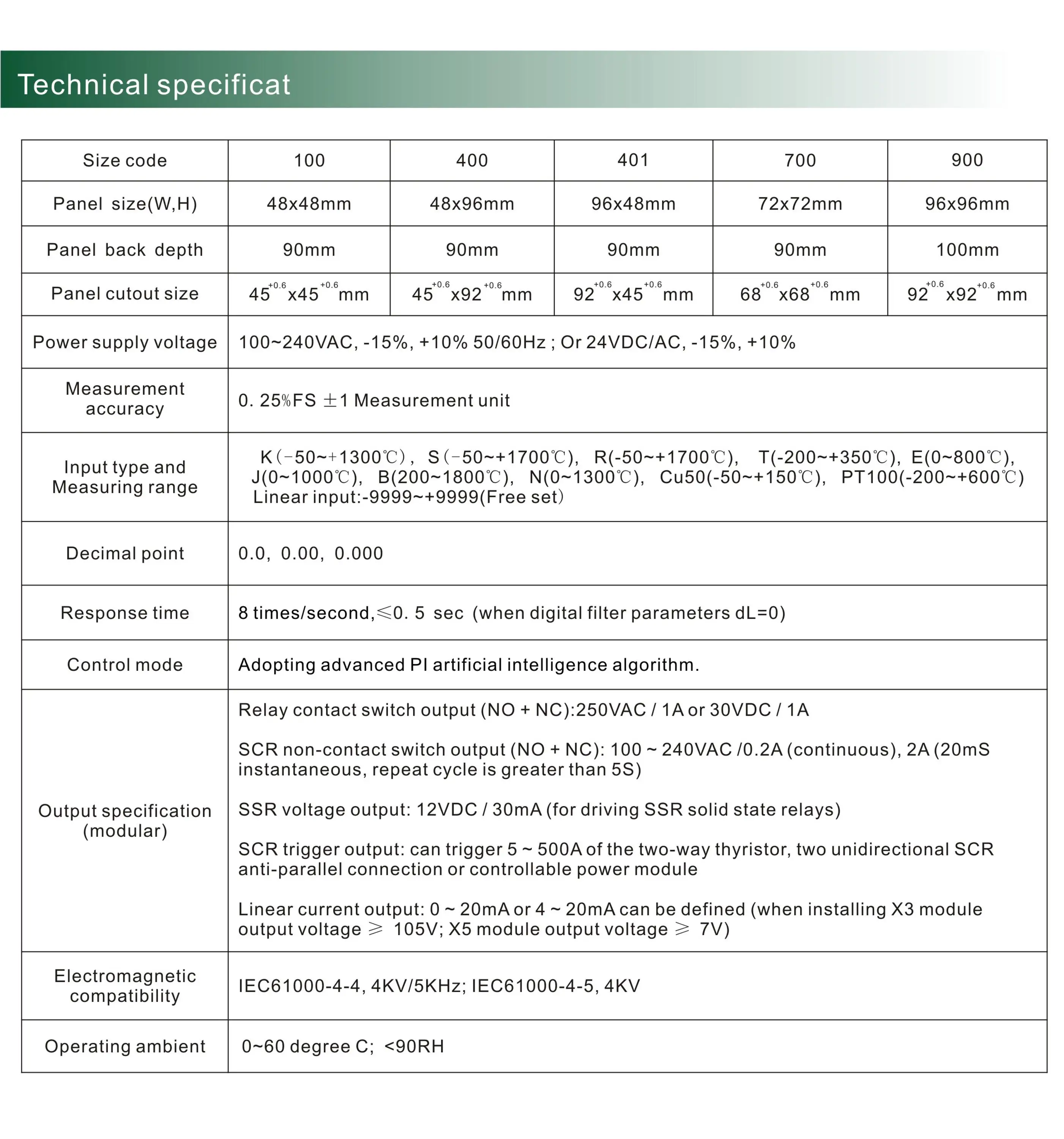Technical specificat.jpg